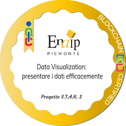 Data Visualization: presentare i dati efficacemente